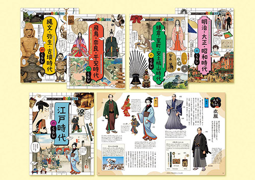 ビジュアルでつかむ！　くらしの歴史